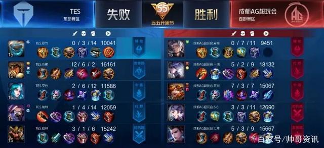 詹姆斯无疑