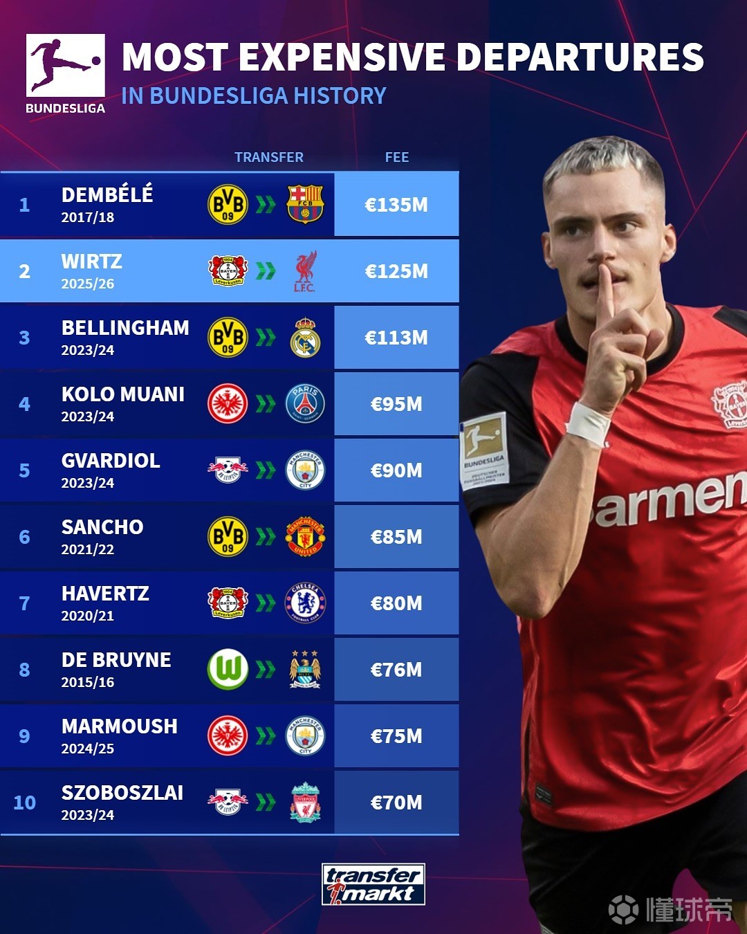 展示出其足 展示出其足