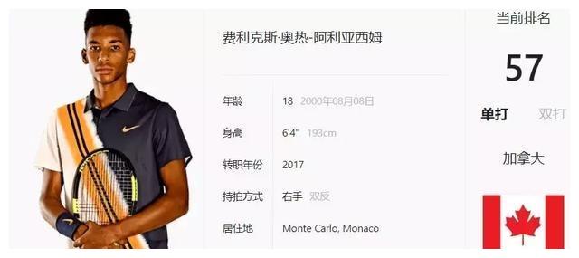 这份自在 这份自在