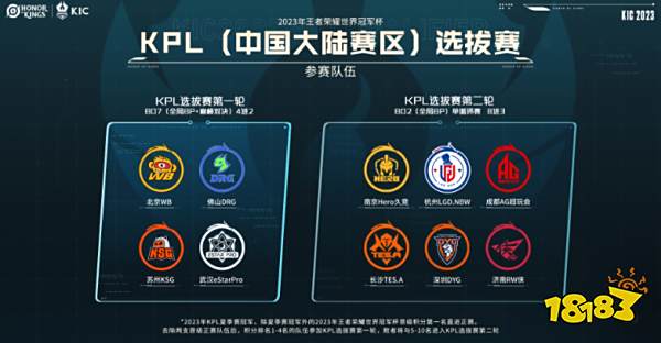 会发现这里 会发现这里