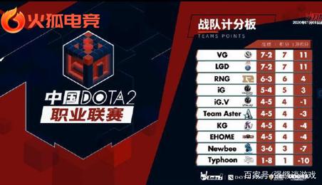 罗极有可能 罗极有可能